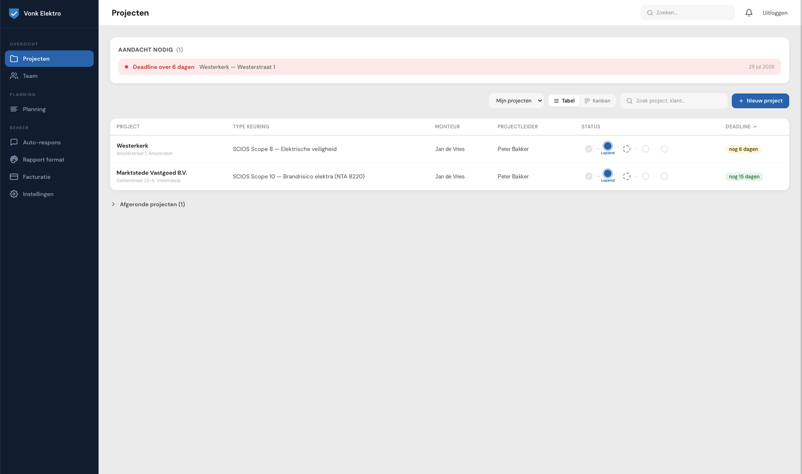 Projectoverzicht in de webapp met deadlinemelding en status per project